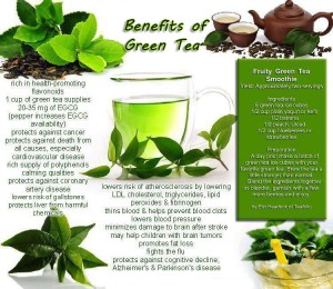 Benefits of Green Tea