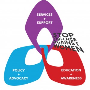tips-to-stop-violence-against-women